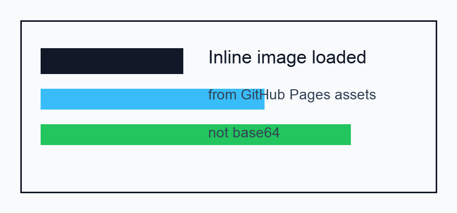 Imagen inline desde assets